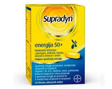 Supradyn Tablet Uses Price Side Effects Dosage