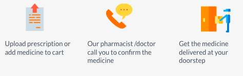 Order Medicine Online Buy Medicine From Indian Online Pharmacy Justdoc